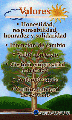 Los valores(elavorado por Manuel Chávez)